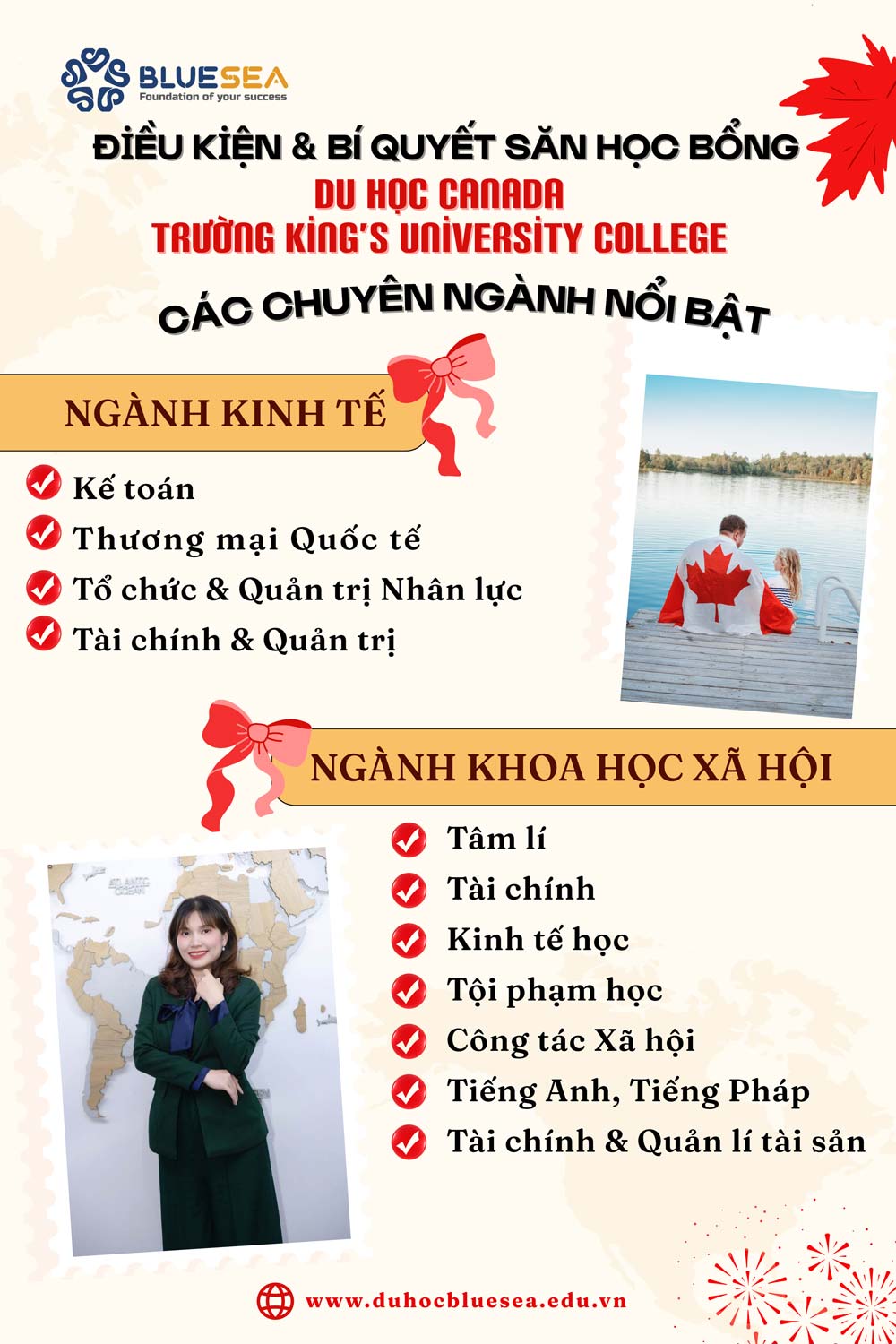 Chuyên Ngành Nổi Bật Tại King's