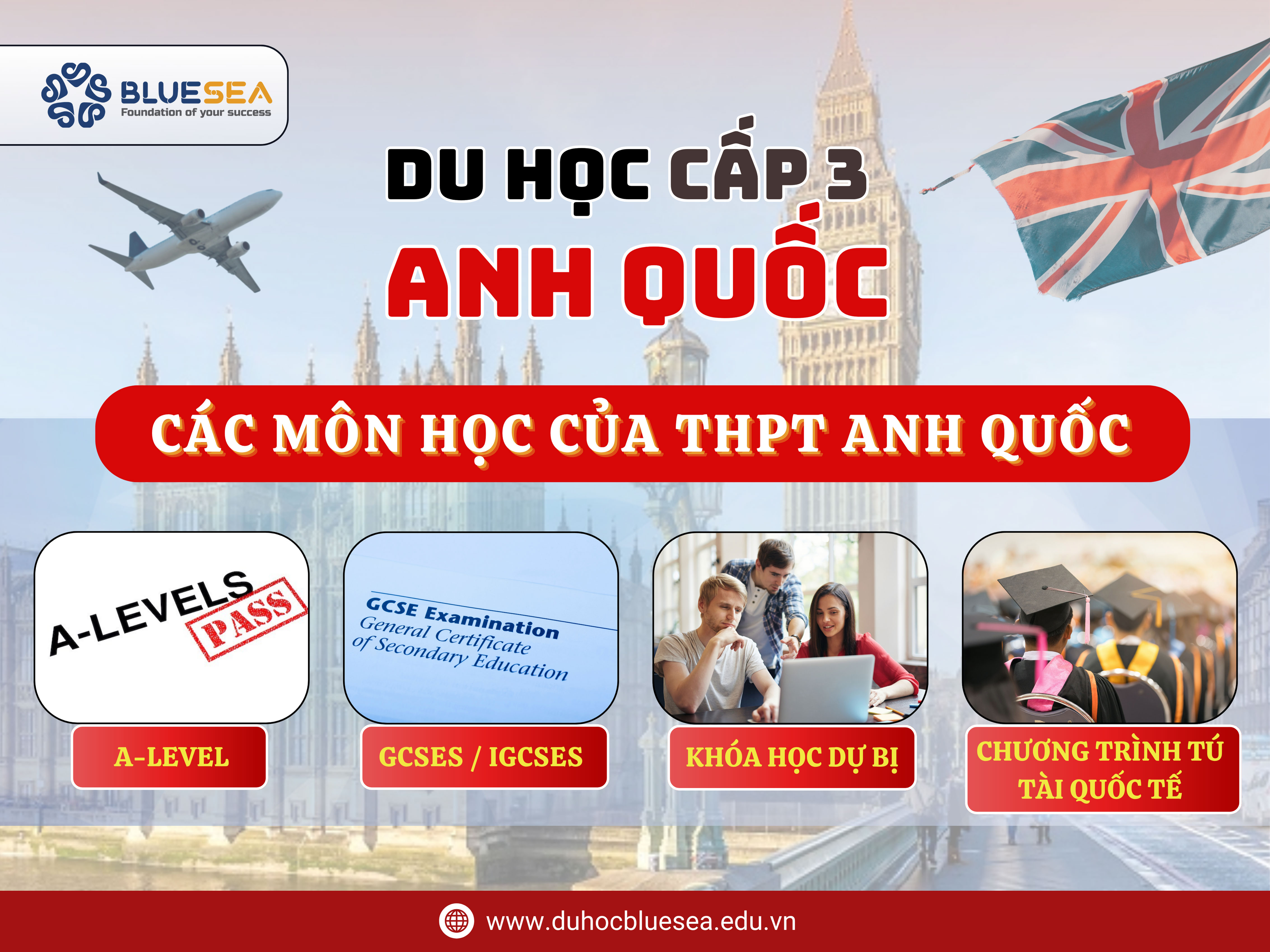 Các môn học của chương trình THPT Anh Quốc