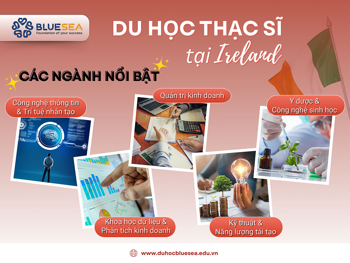 Các ngành thạc sĩ nổi bật tại Ireland