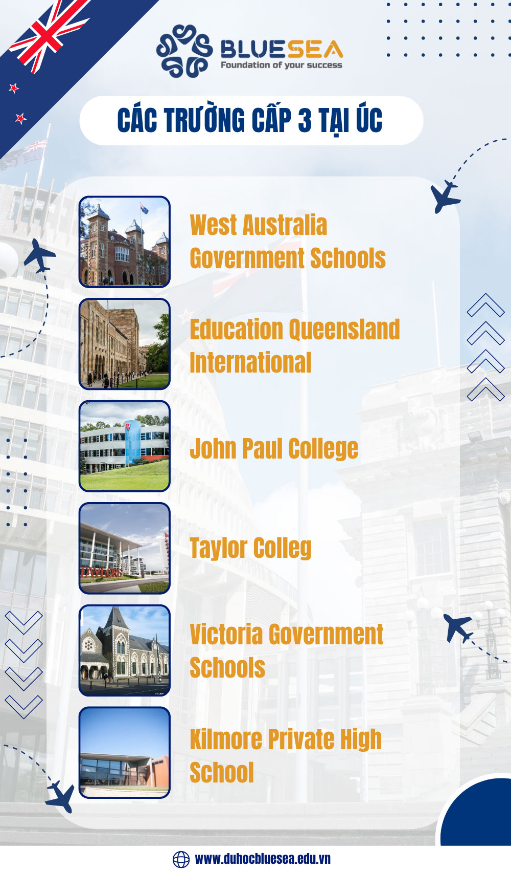 Các trường THPT tại Úc