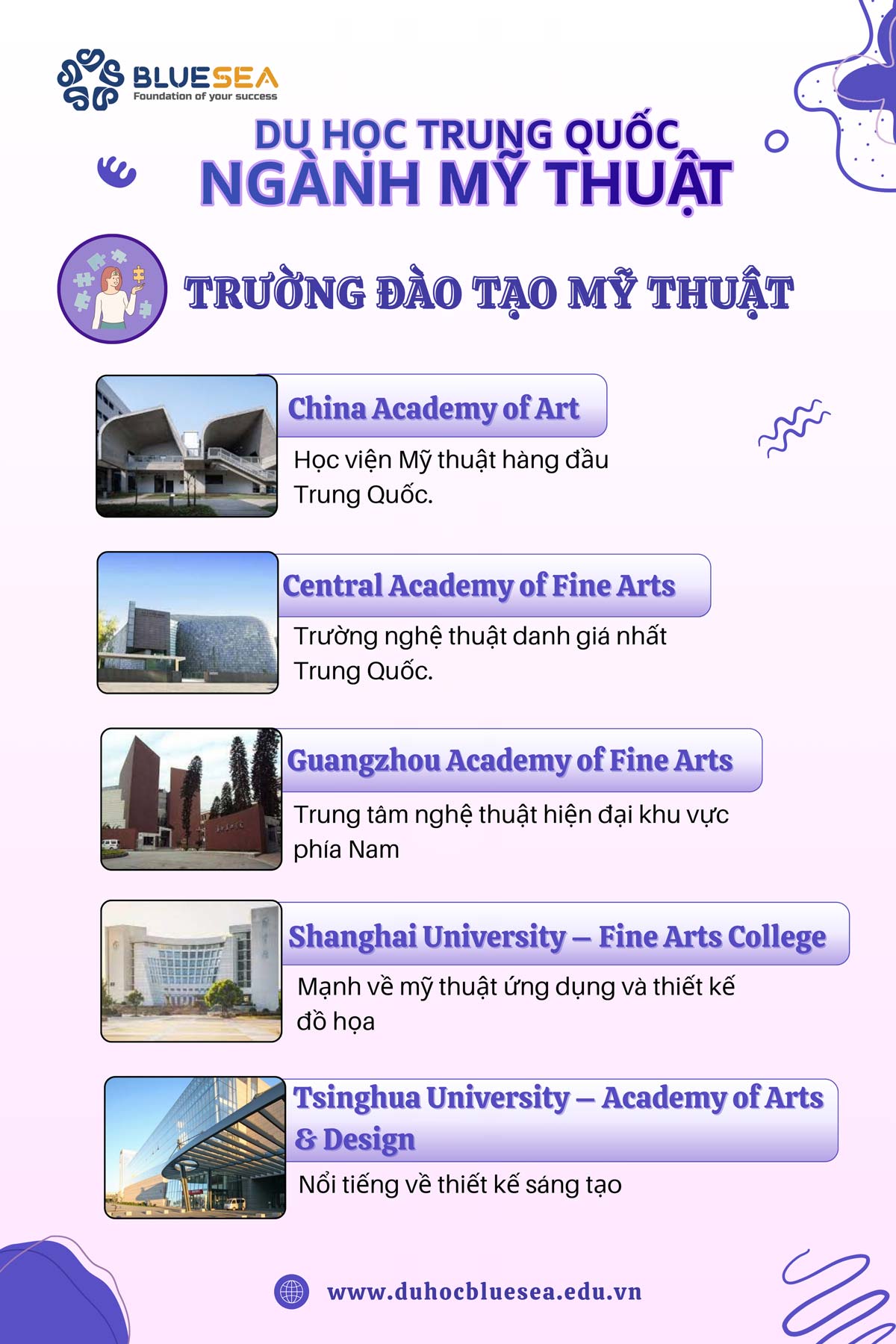 Một số trường đào tạo Mỹ thuật nổi bật tại Trung Quốc