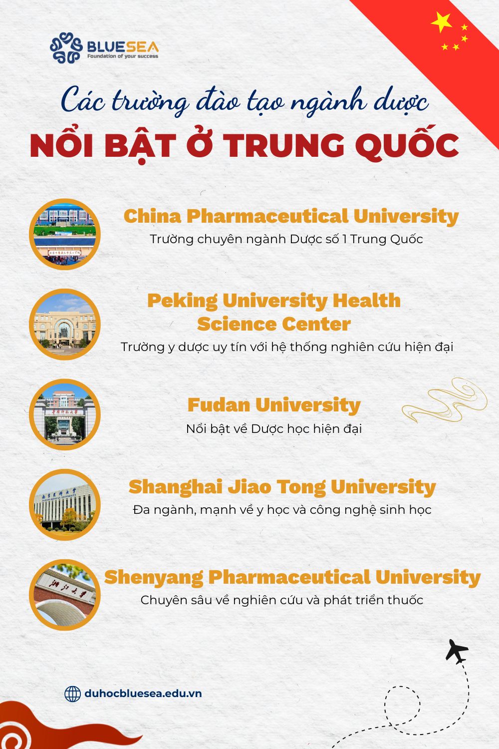 Các trường đại học nổi bật đào tạo ngành dược tại Trung Quốc