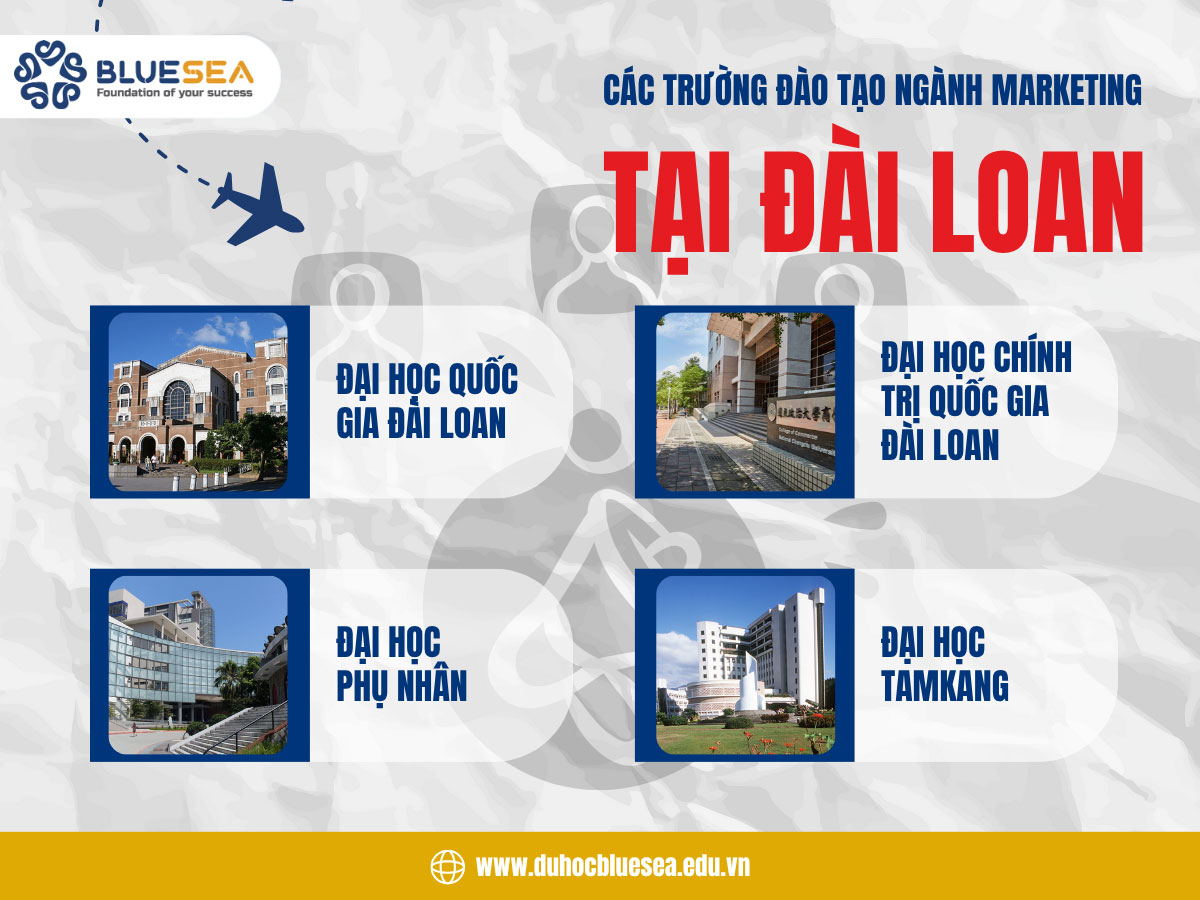 Trường đào tạo Marketing uy tín tại Đài Loan