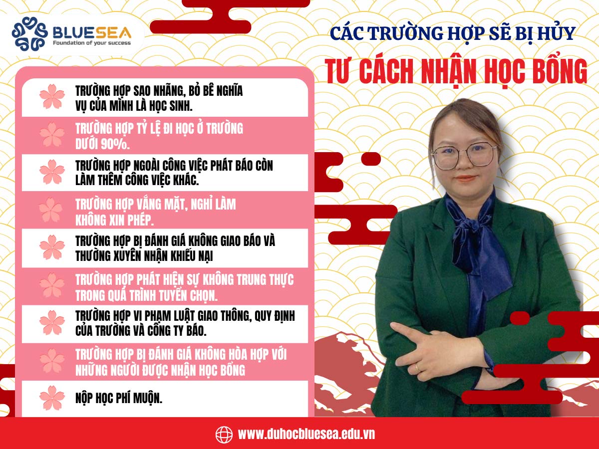 Các trường hợp sẽ bị hủy tư cách nhận học bổng