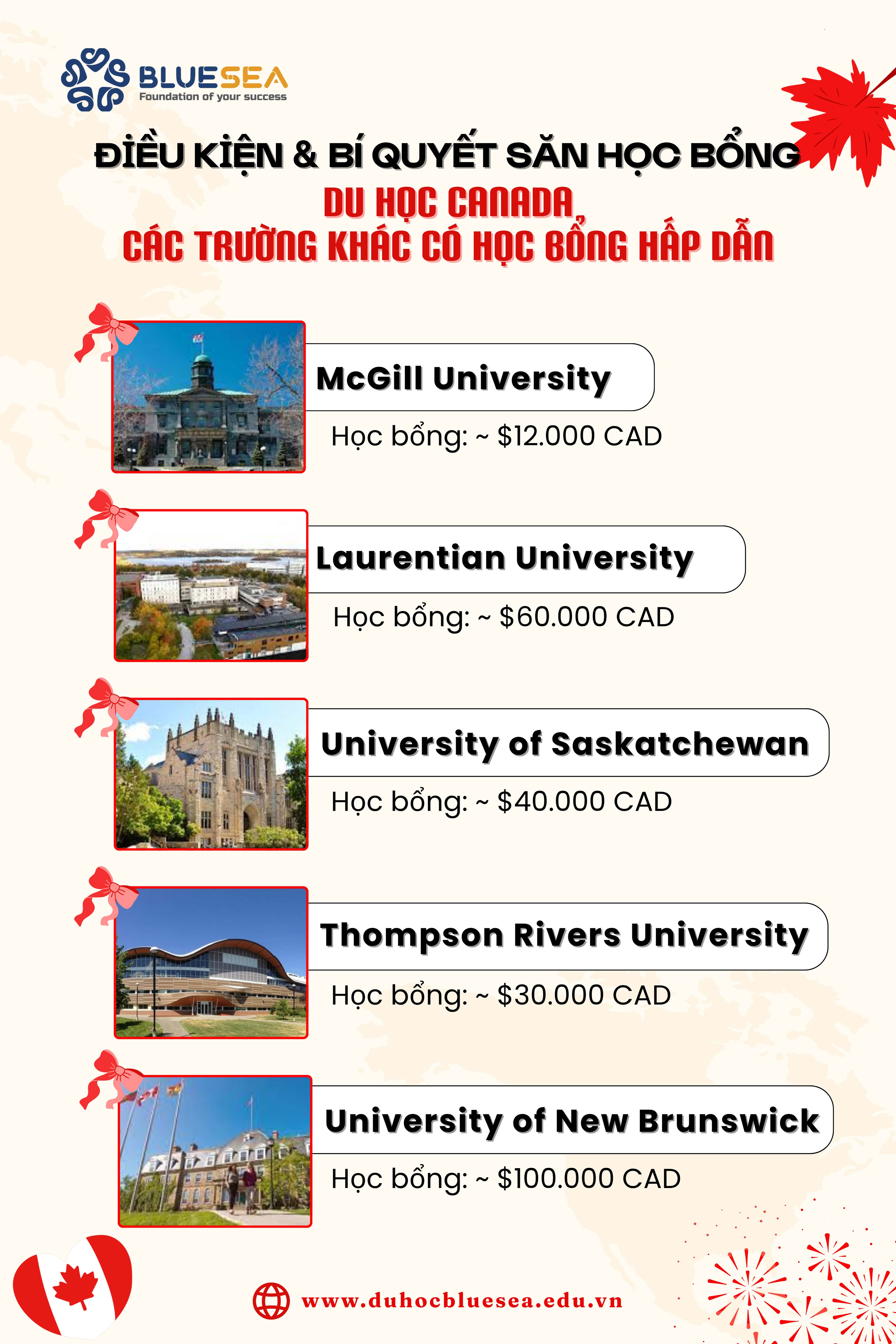 Danh sách Các học bổng tham khảo của Canada: