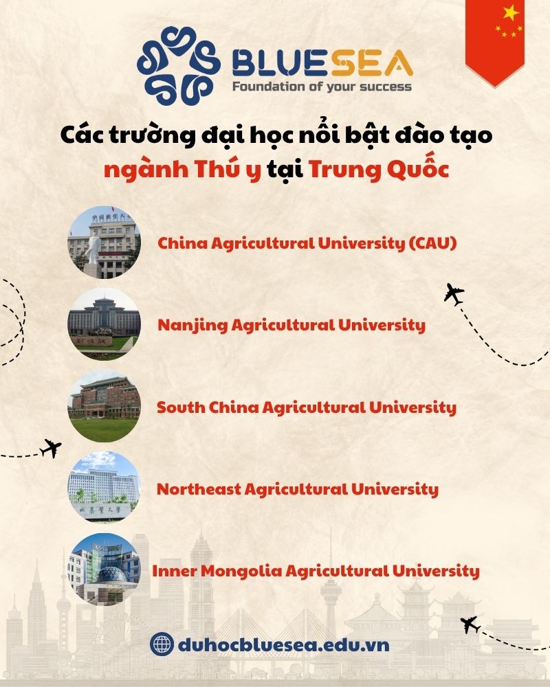 Các trường đại học nổi bật đào tạo ngành Thú y tại Trung Quốc