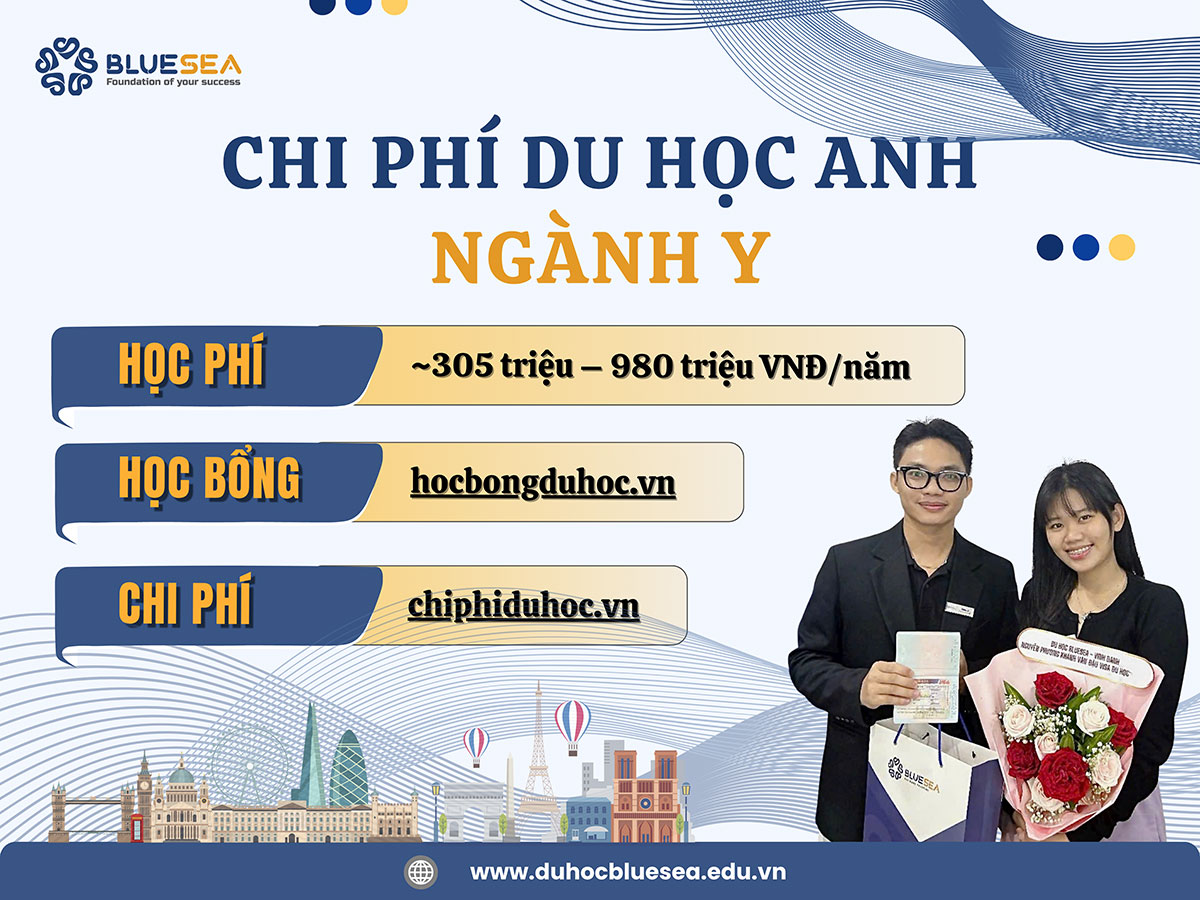 Chi phí du học Anh ngành y