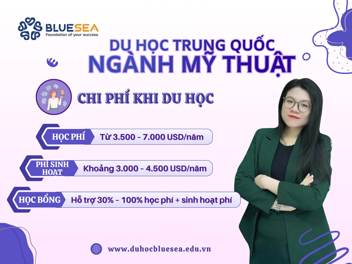 Học phí & Chi phí sinh hoạt khi du học Mỹ thuật tại Trung Quốc