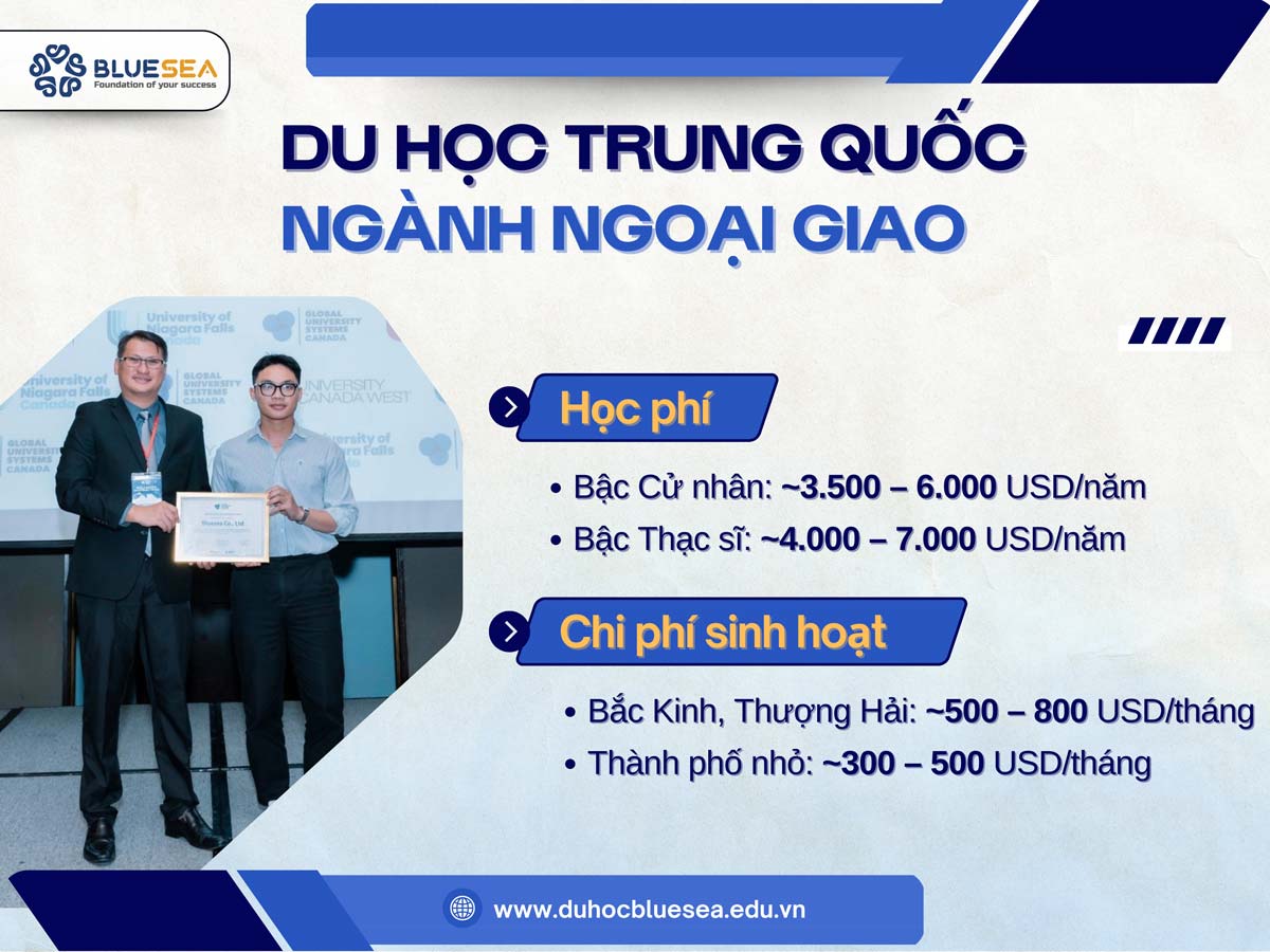 Chi phí du học Trung Quốc ngành ngoại giao