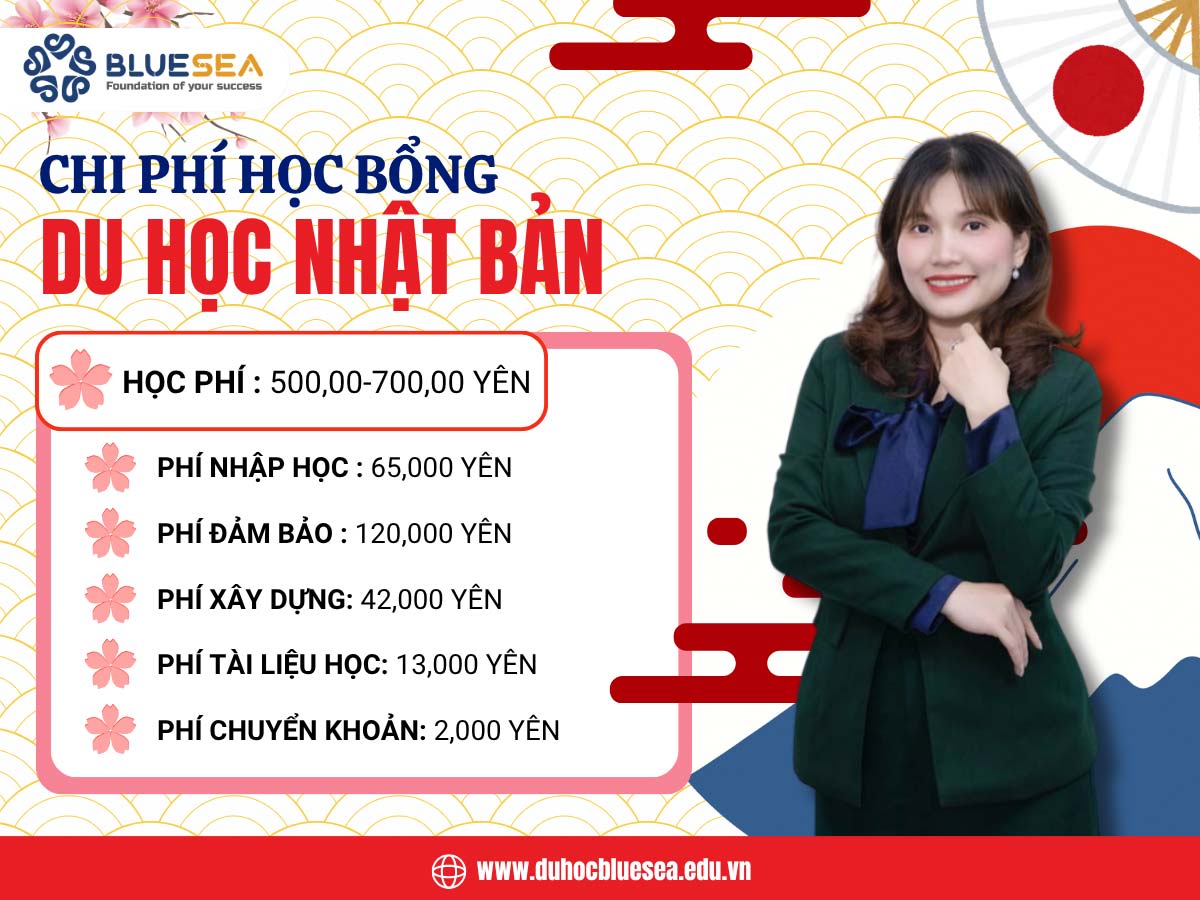 Chi phí học bổng du học Nhật Bản