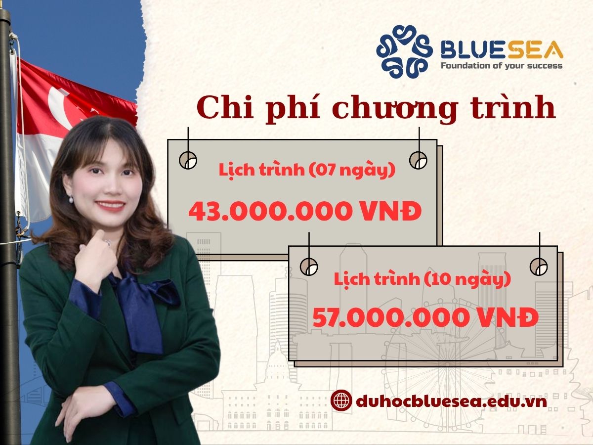 Chi phí chương trình