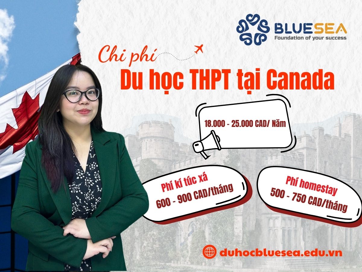 Chi phí du học cấp 3 tại Canada