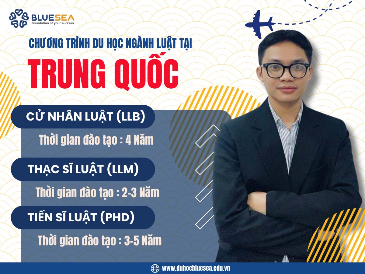 Chương trình học ngành luật ở Trung Quốc