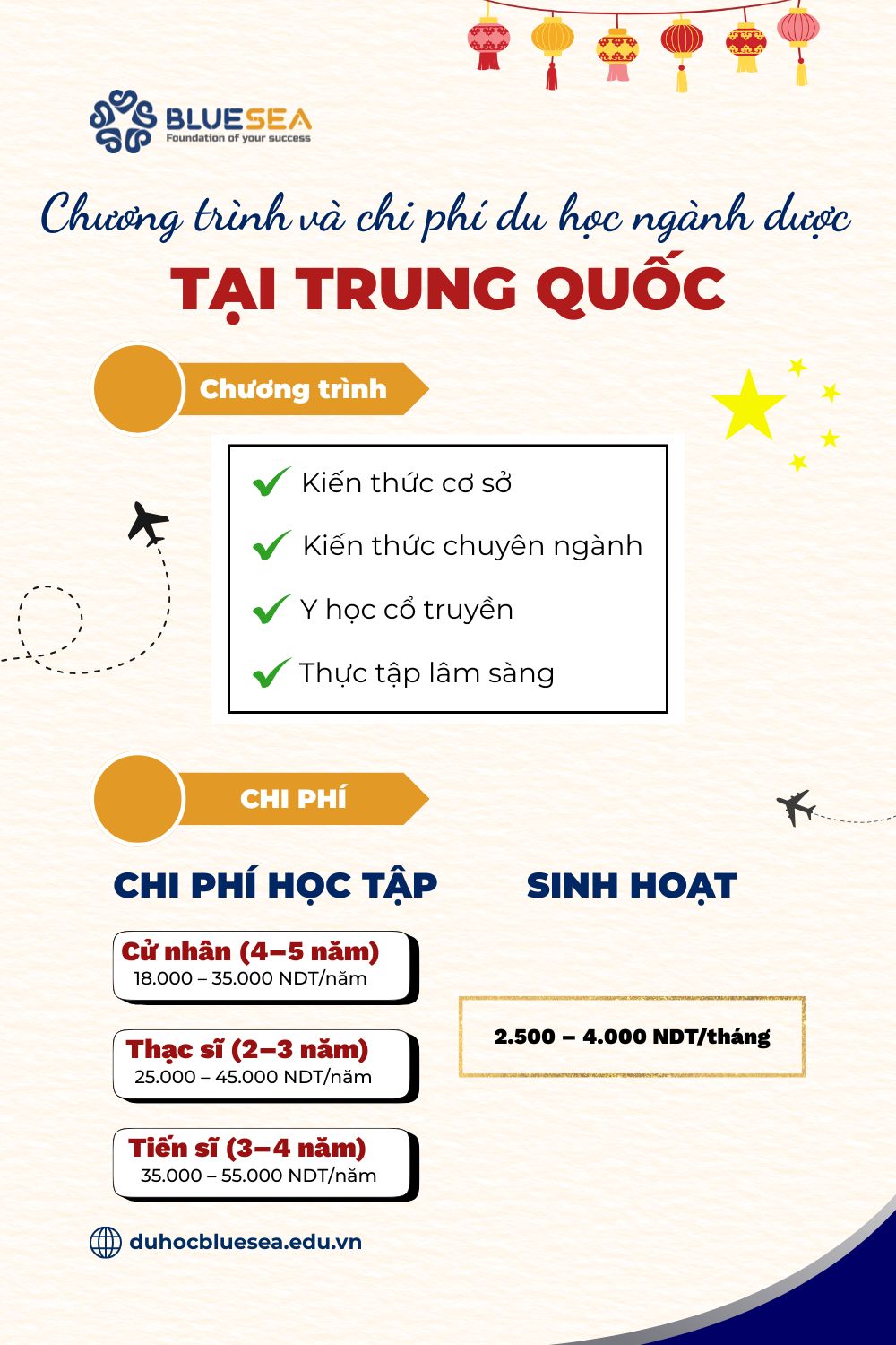 Chương trình và chi phí du học ngành dược tại Trung Quốc