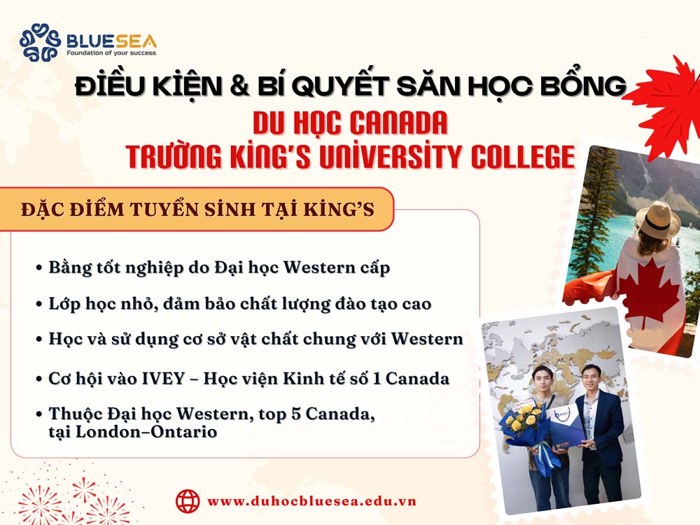 Đặc Điểm Tuyển Sinh Tại King's