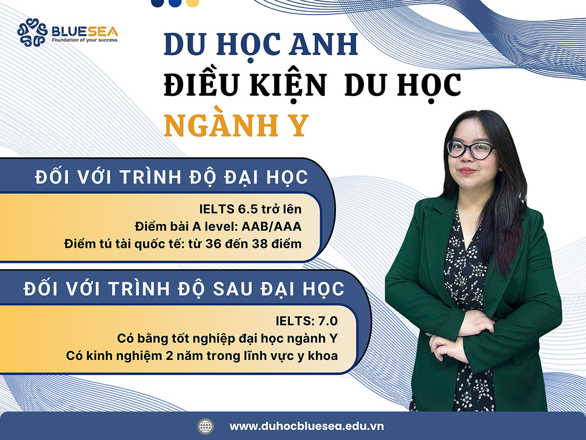 Điều kiện du học Anh ngành y