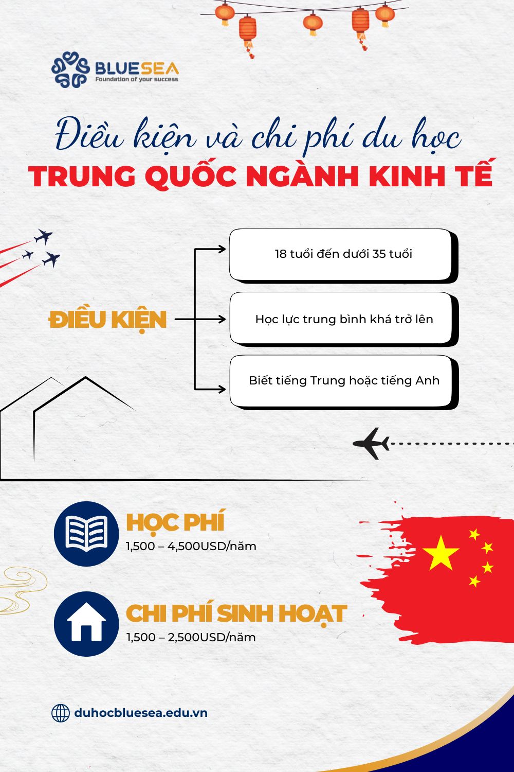 Học phí và chi phí sinh hoạt khi du học Trung Quốc ngành kinh tế