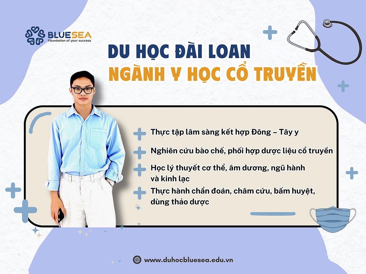 Du học ngành Y học Cổ truyền tại Đài Loan – Học gì?