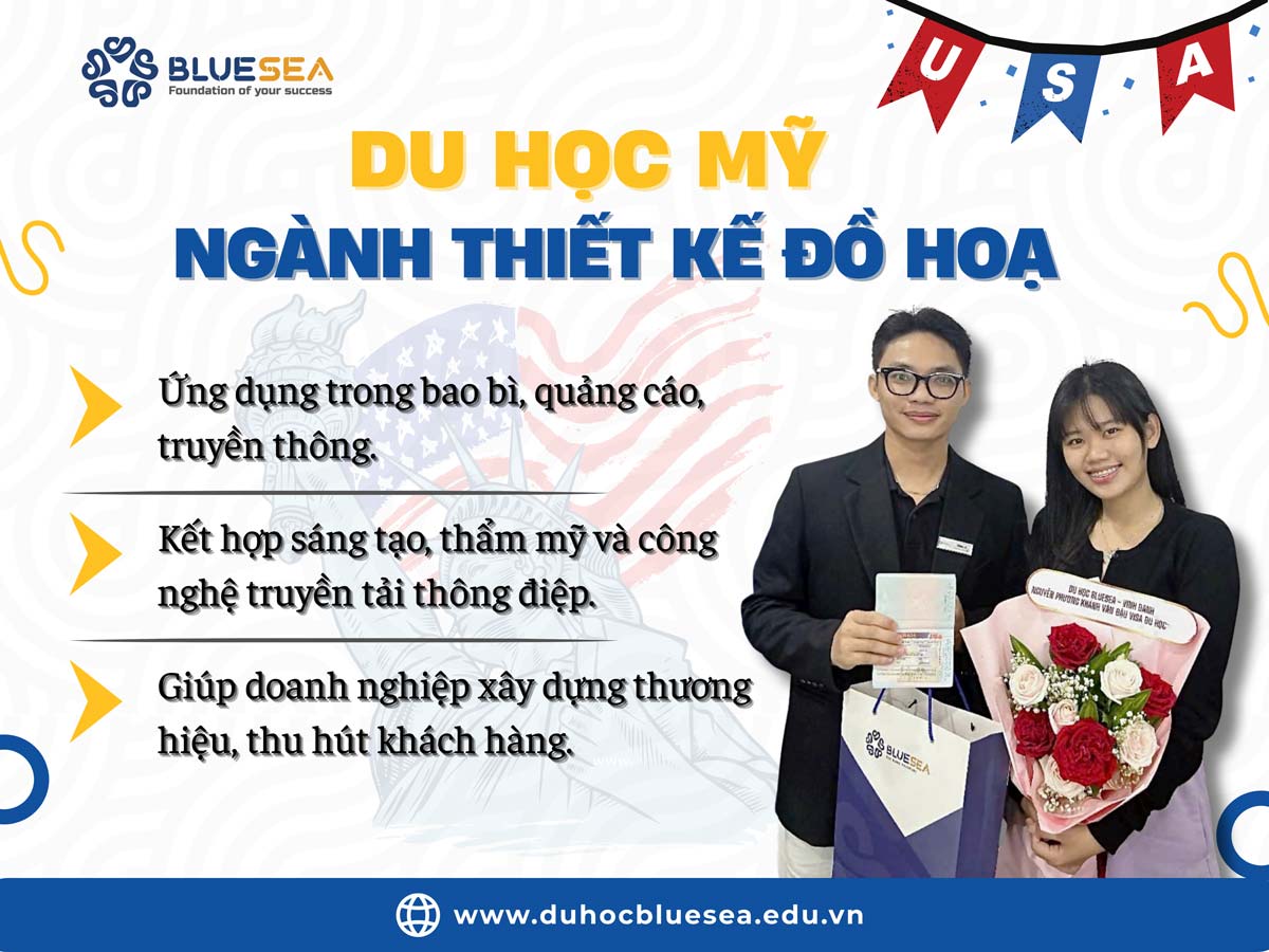 Giới thiệu sơ lược ngành thiết kế đồ họa