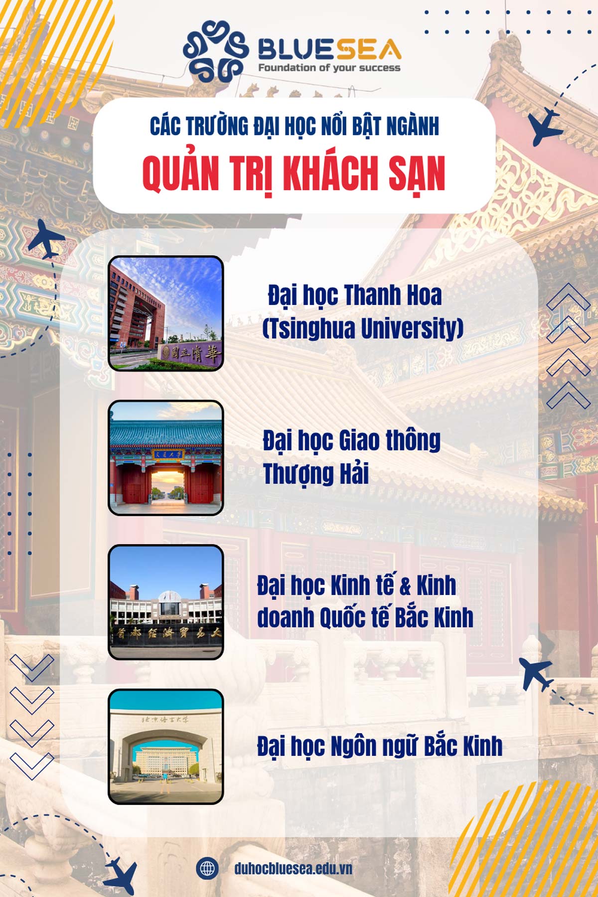 Các trường đại học nổi bật đào tạo ngành Quản trị Khách sạn ở Trung Quốc