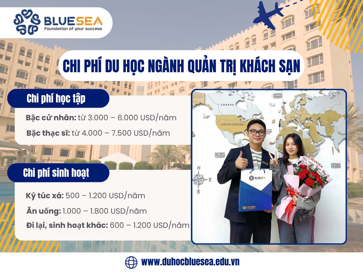 Chi phí du học ngành quản trị khách sạn tại Trung Quốc