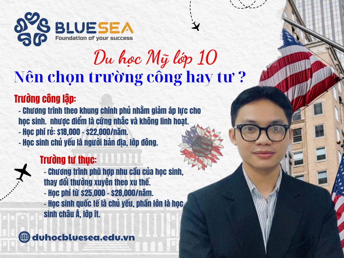 Du học Mỹ lớp 10 nên chọn trường công hay tư ?
