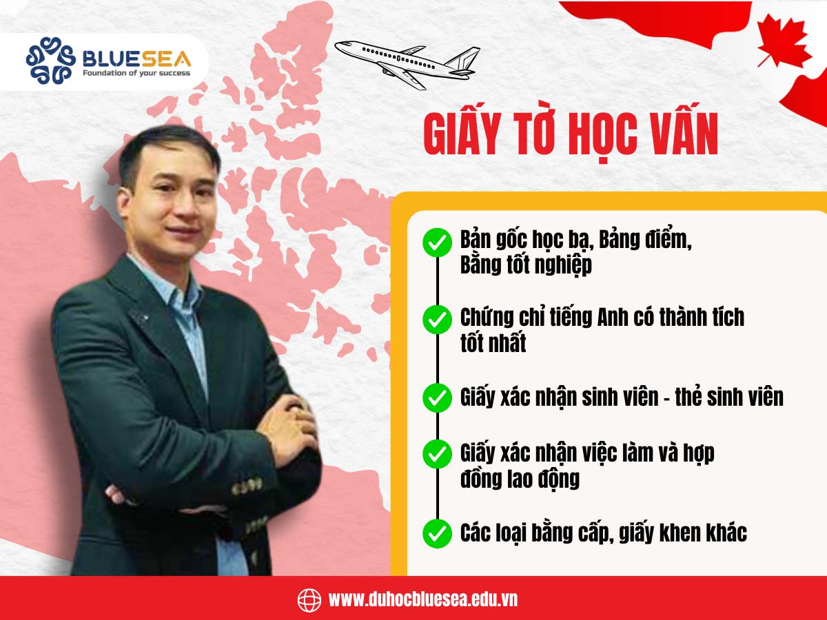Giấy tờ học vấn