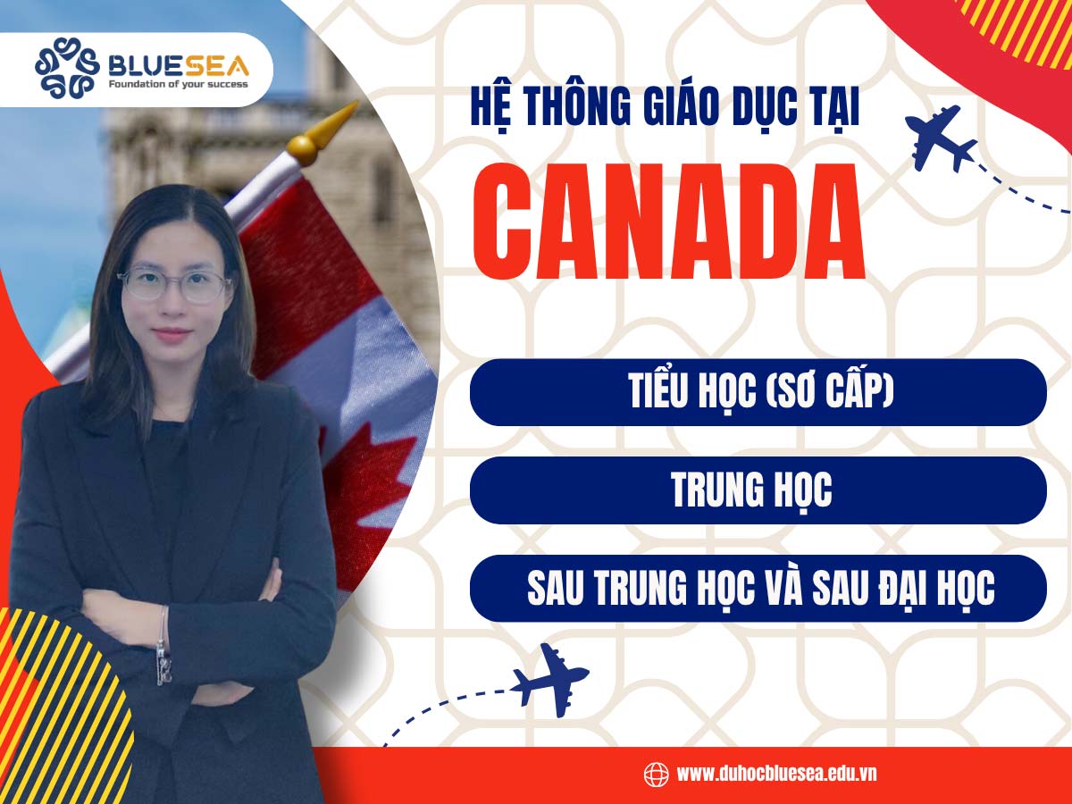 Hệ thống giao dục tại Canada