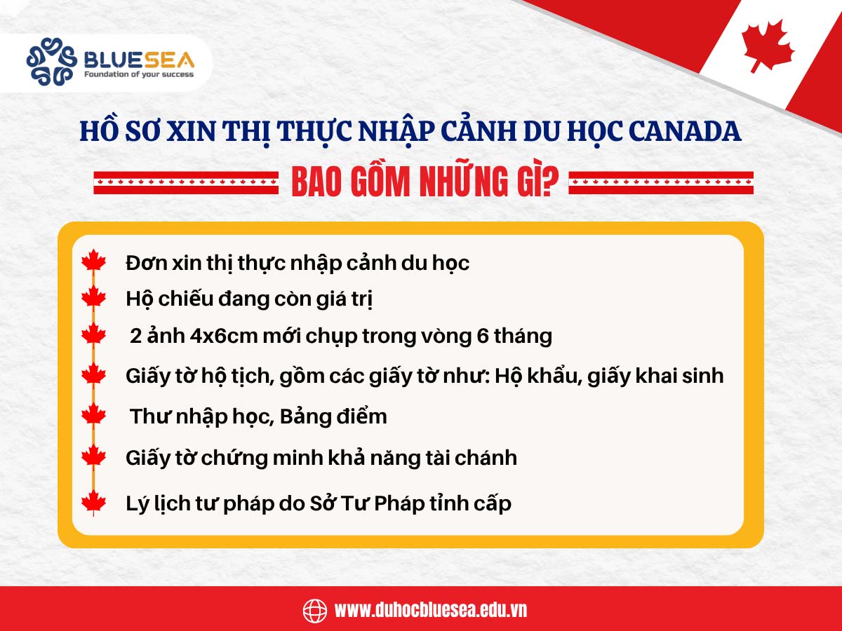 Hồ sơ xin thị thực nhập cảnh du học Canada (xin Visa) bao gồm những gì?