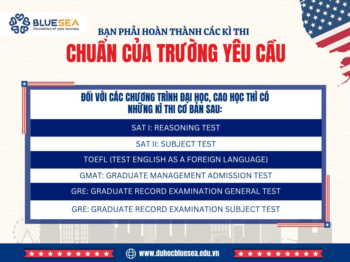 Bạn phải hoàn thành các kì thi chuẩn của trường yêu cầu