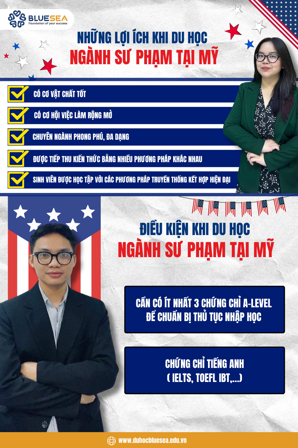 Lợi ích khi tham gia du học ngành sư phạm tại Úc