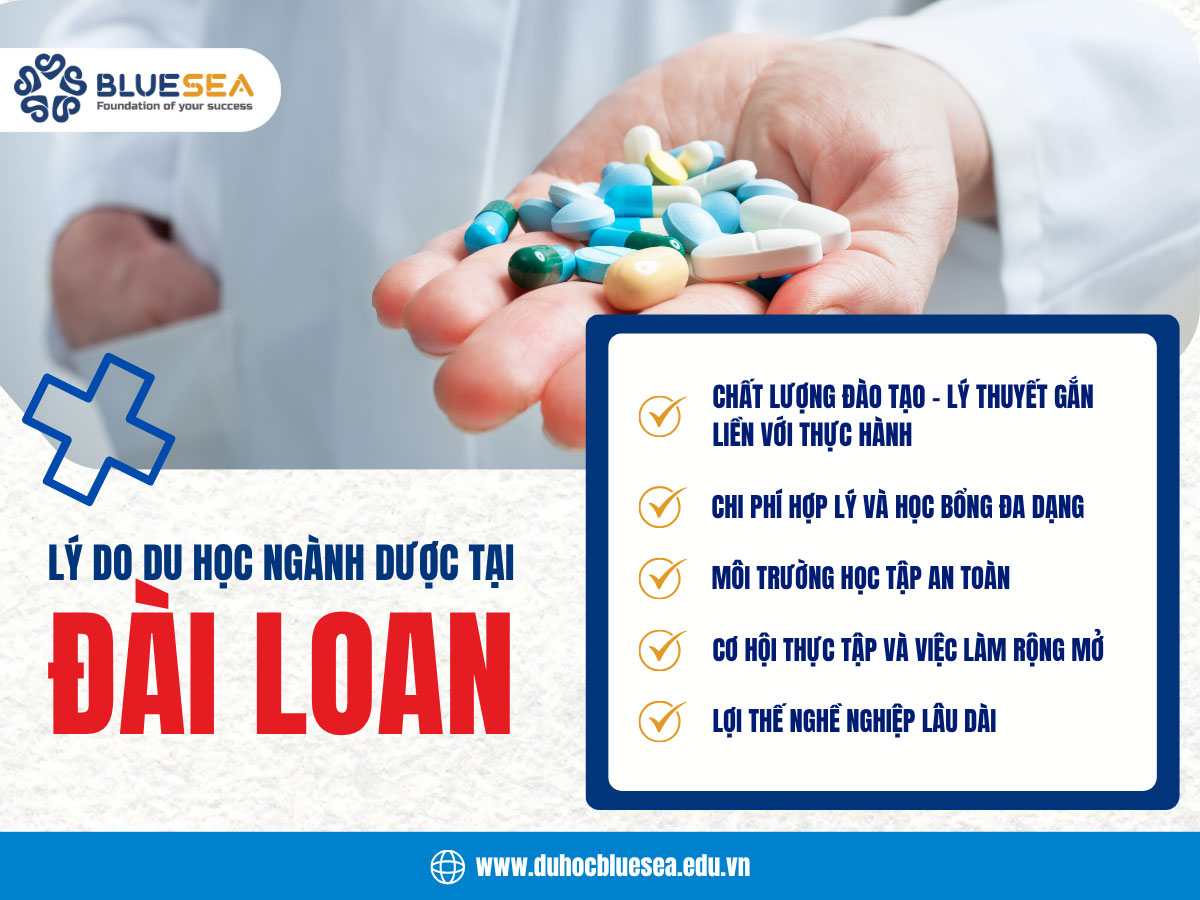 Lý do du học Đài Loan ngành dược