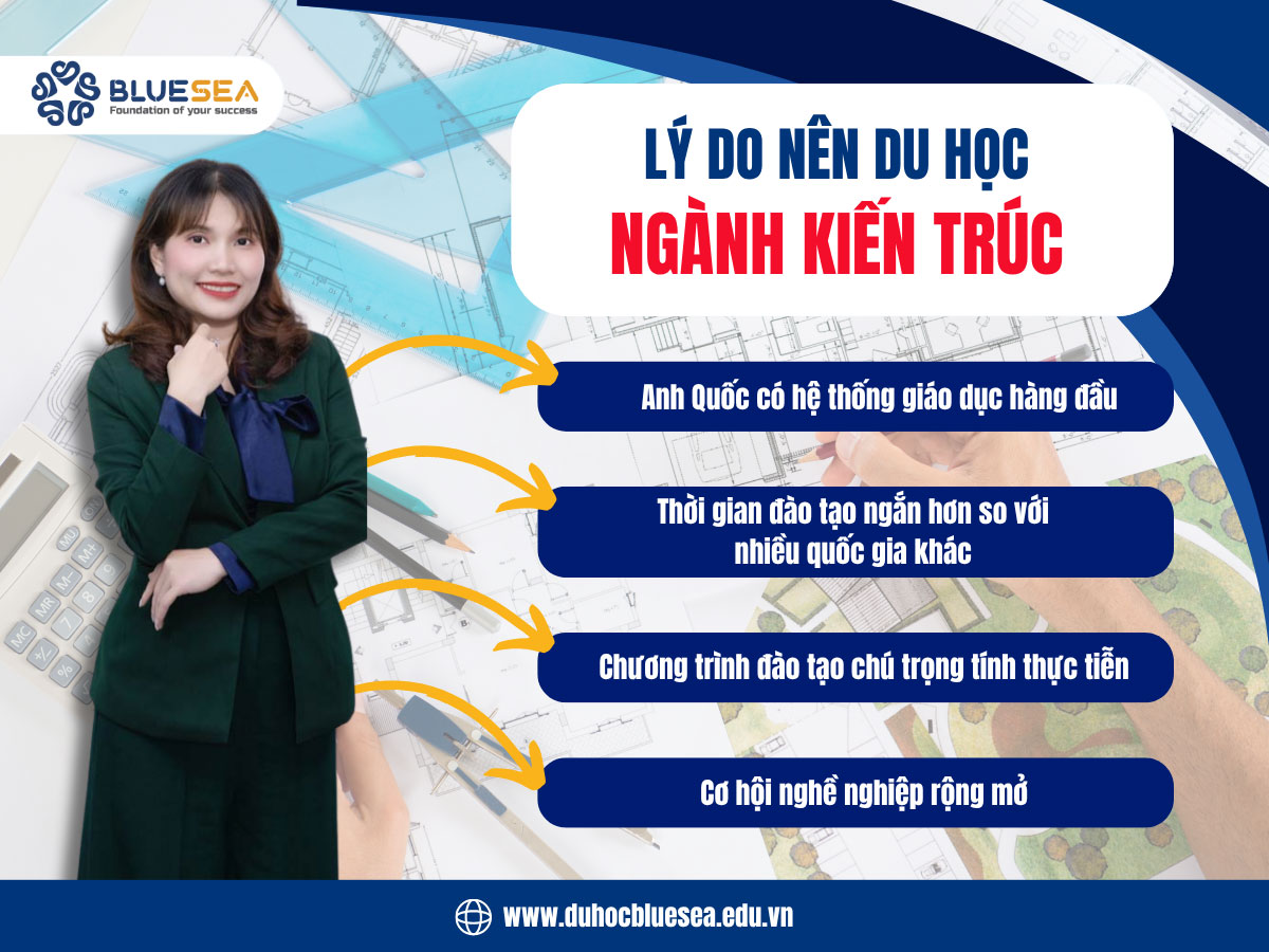 Lý do nên du học Anh ngành kiến trúc