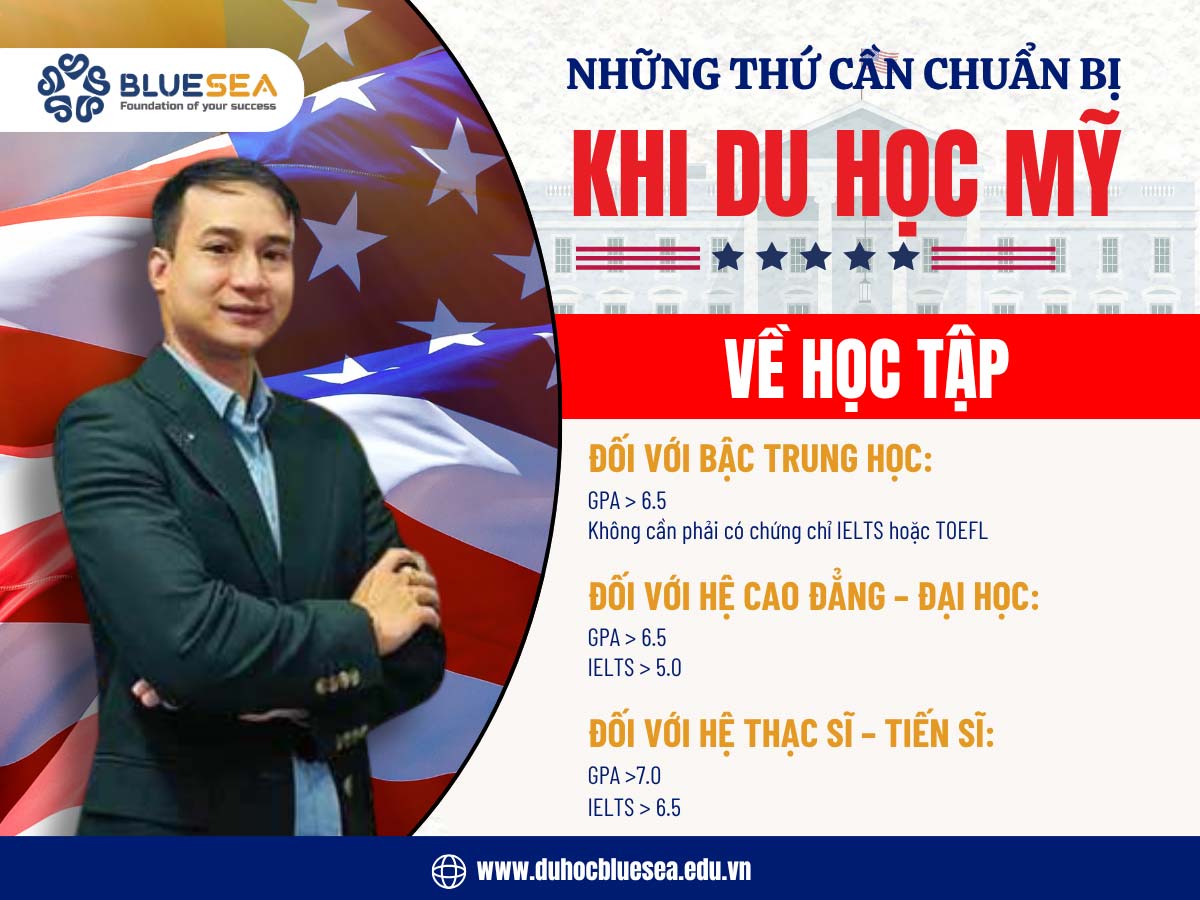 Những thứ cần chuẩn bị khi du học Mỹ