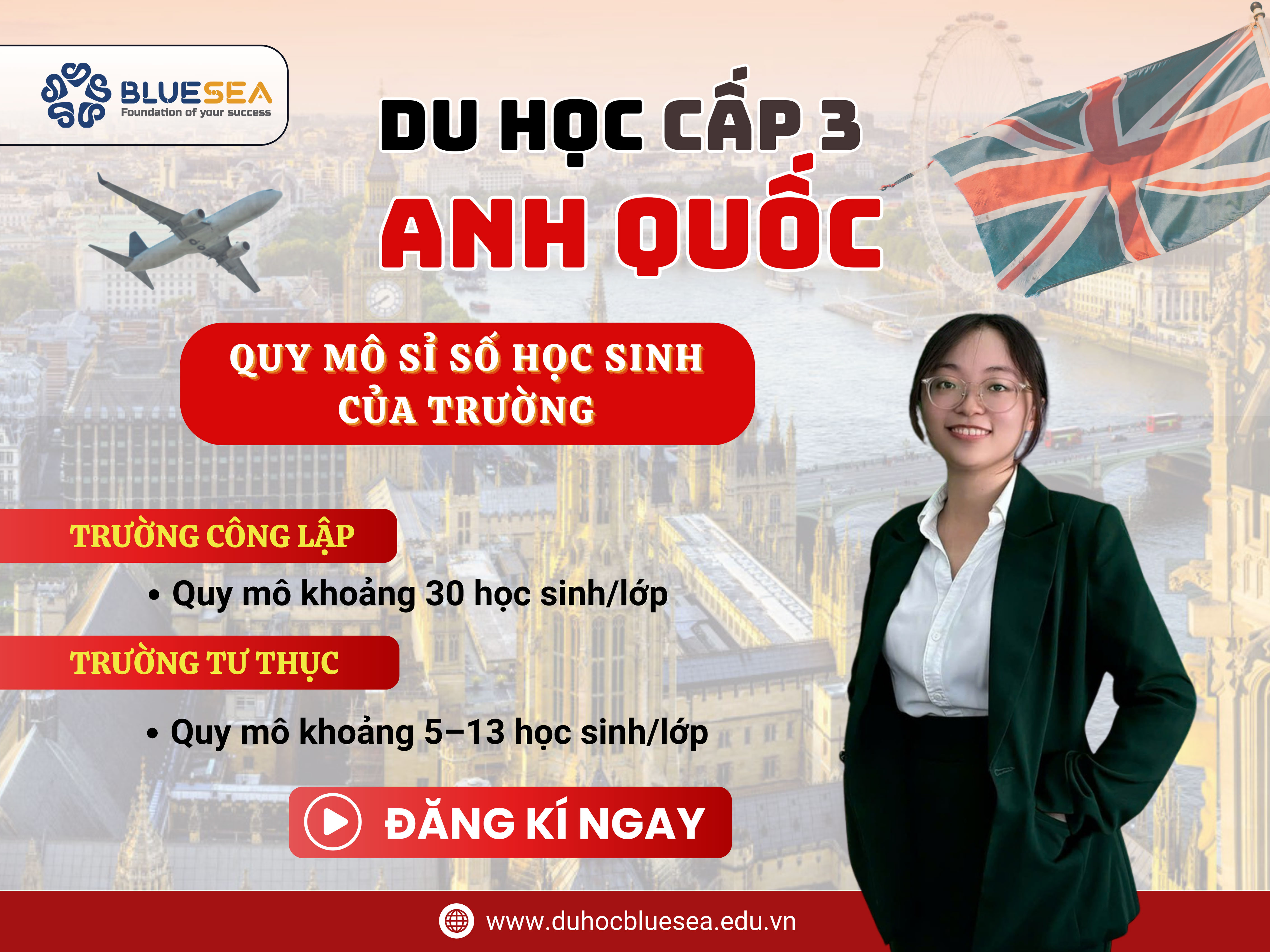 Quy mô sĩ số học sinh trung bình