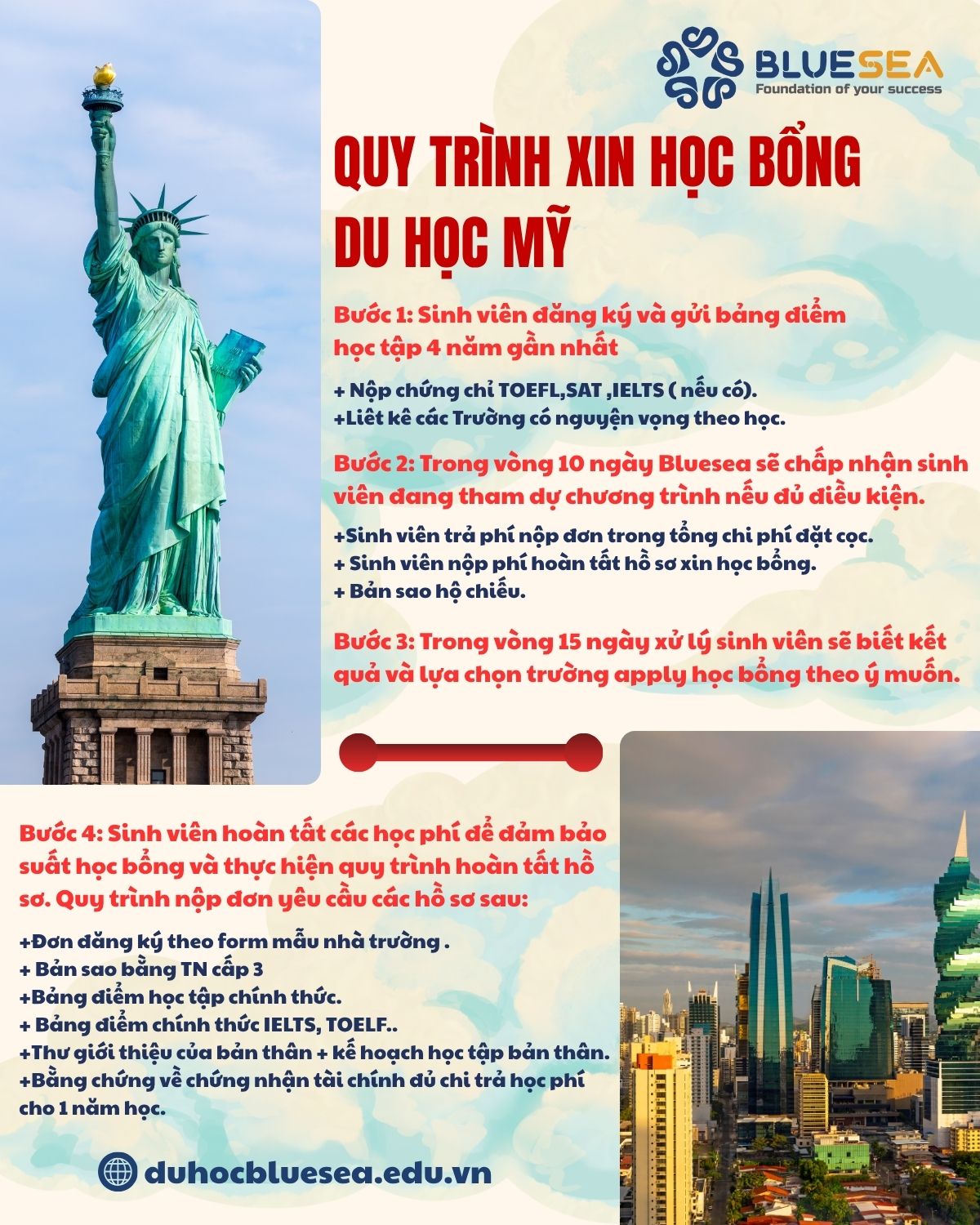 Quy trình xin học bổng du học Mỹ bậc Cao đẳng - Đại học -  Cao học