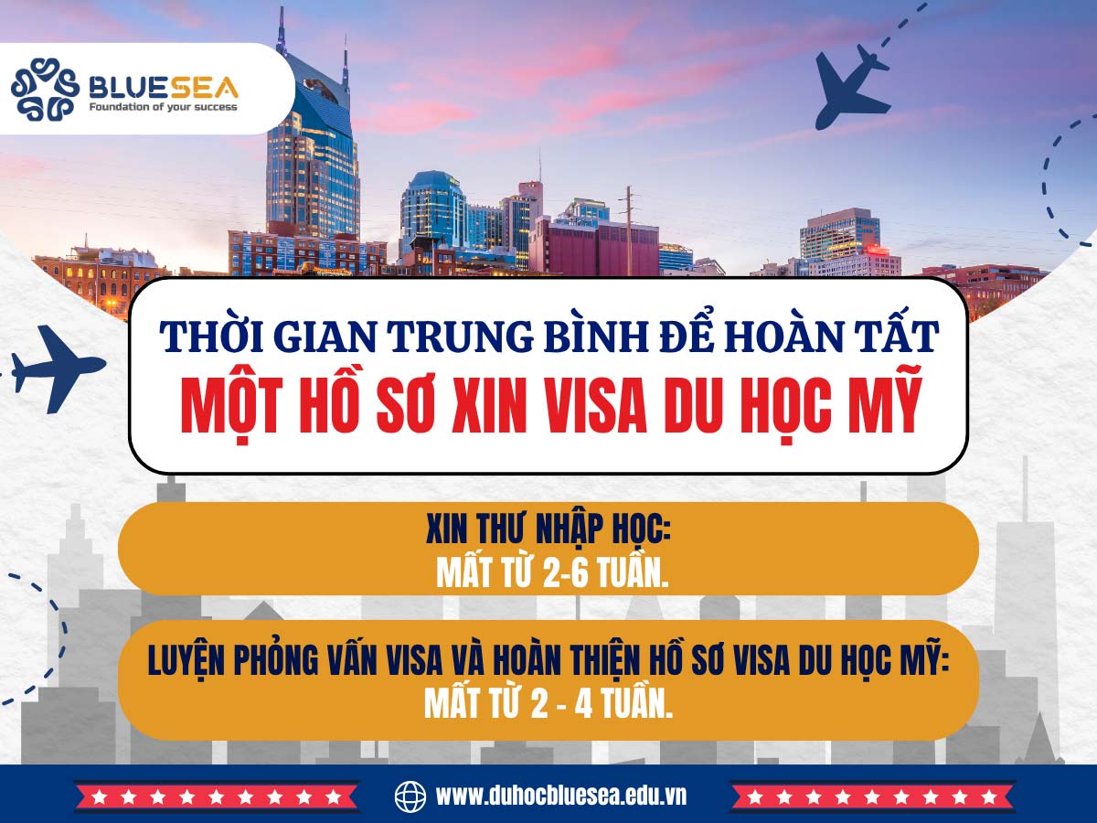 Thời gian trung bình để hoàn tất một hồ sơ xin Visa du học Mỹ