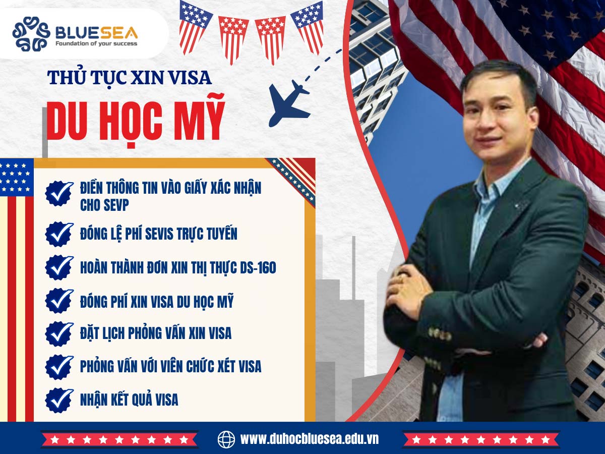 Thủ tục xin visa du học Mỹ