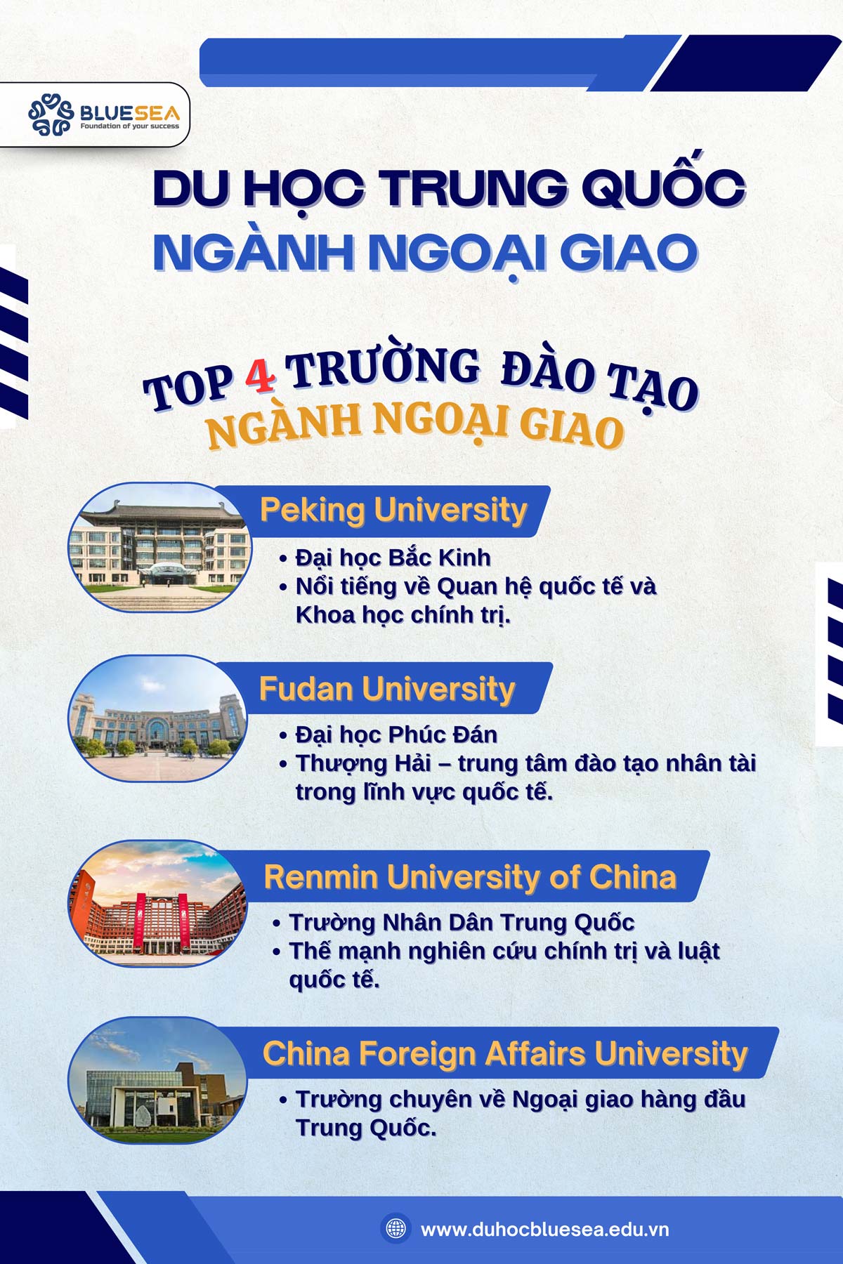 Các trường nổi bật đào tạo ngành Ngoại giao tại Trung Quốc