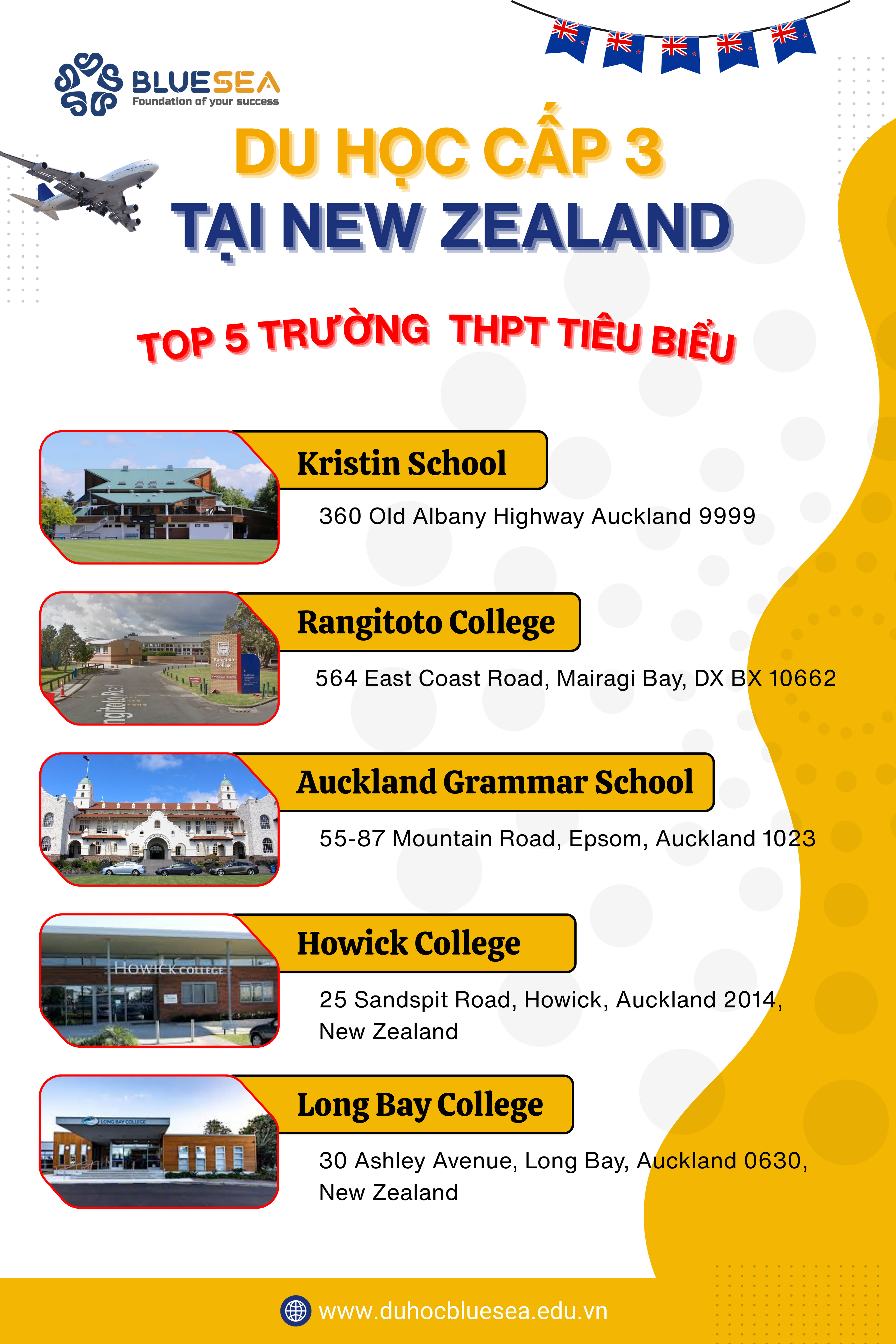 Danh sách các trường cấp 3 tại New Zealand