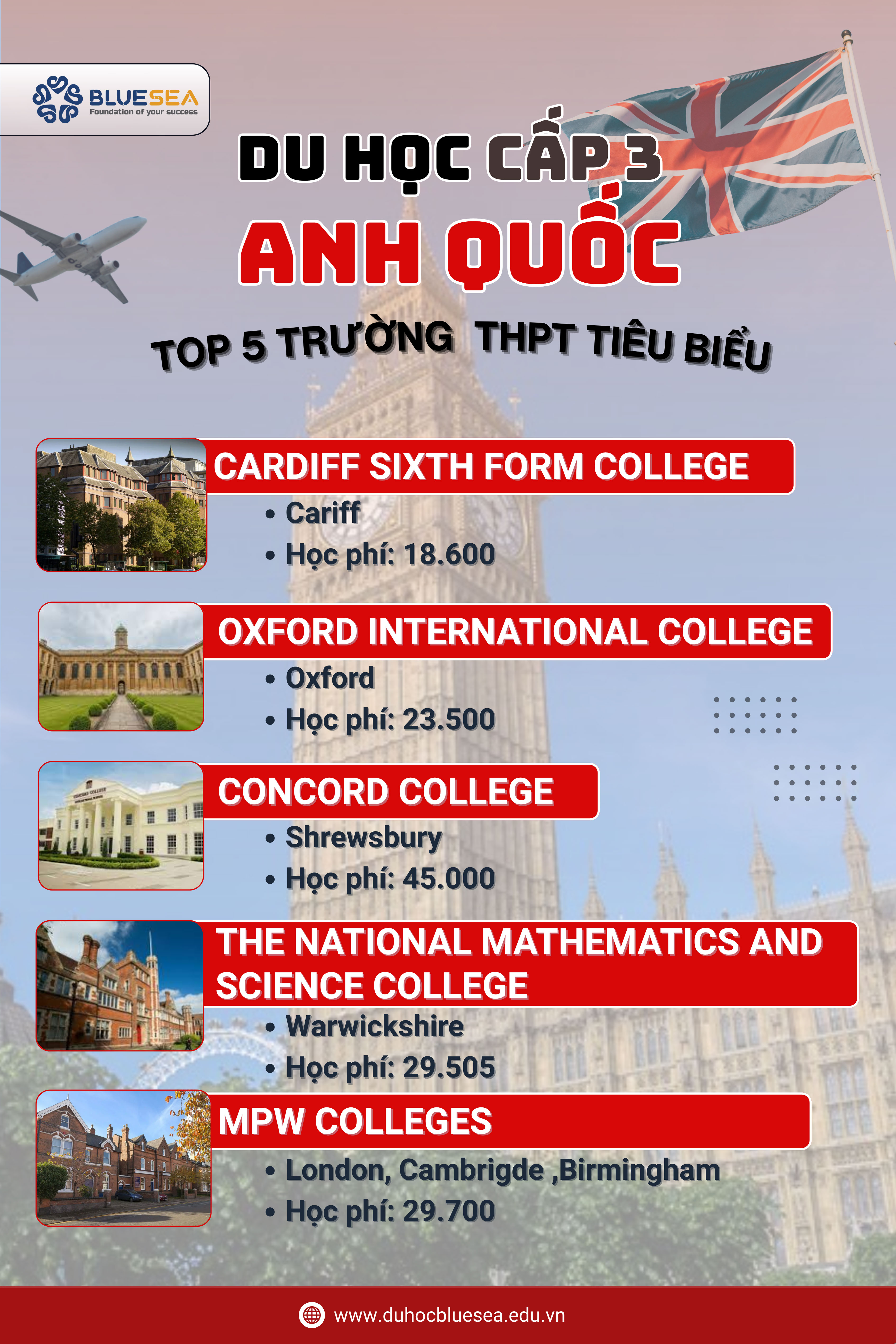 Một số trường THPT tiêu biểu Của Anh Quốc