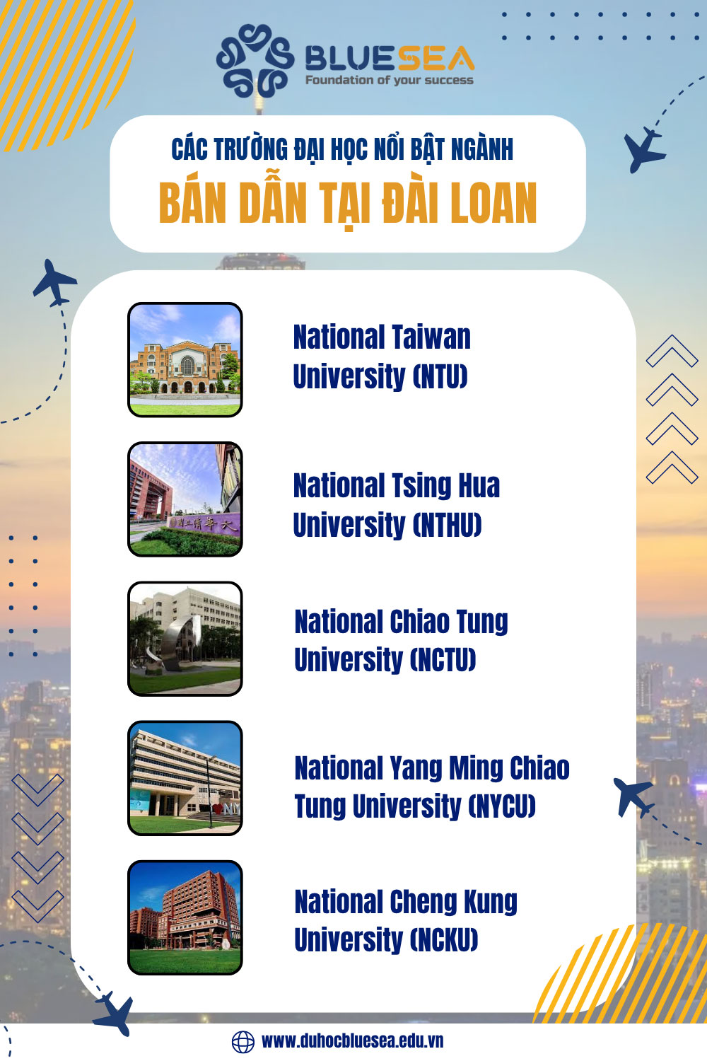 Các trường đại học hàng đầu đào tạo ngành bán dẫn tại Đài Loan