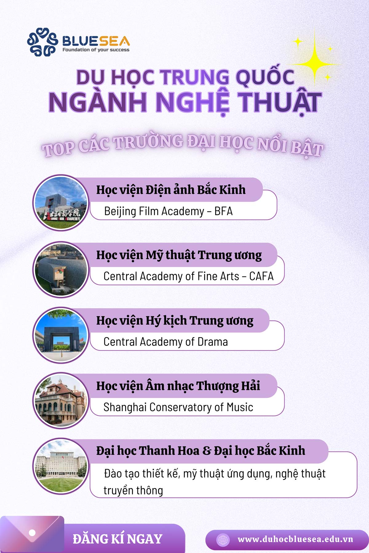 Một số trường đại học nổi bật đào tạo ngành Nghệ thuật tại Trung Quốc