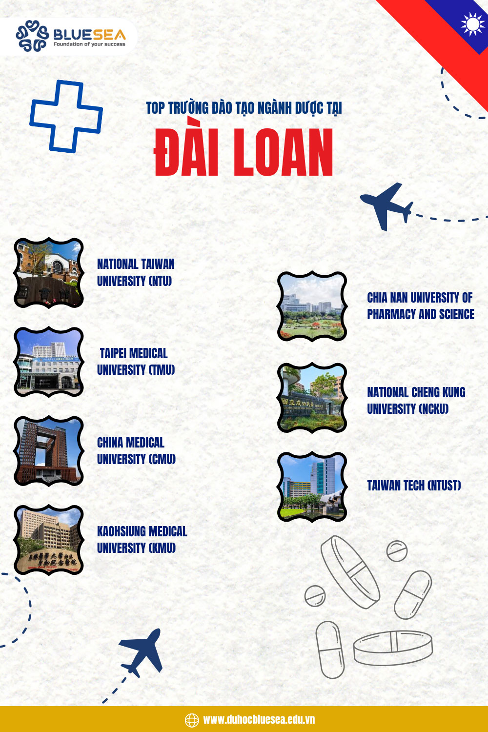 Top trường đào tạo ngành Dược tại Đài Loan
