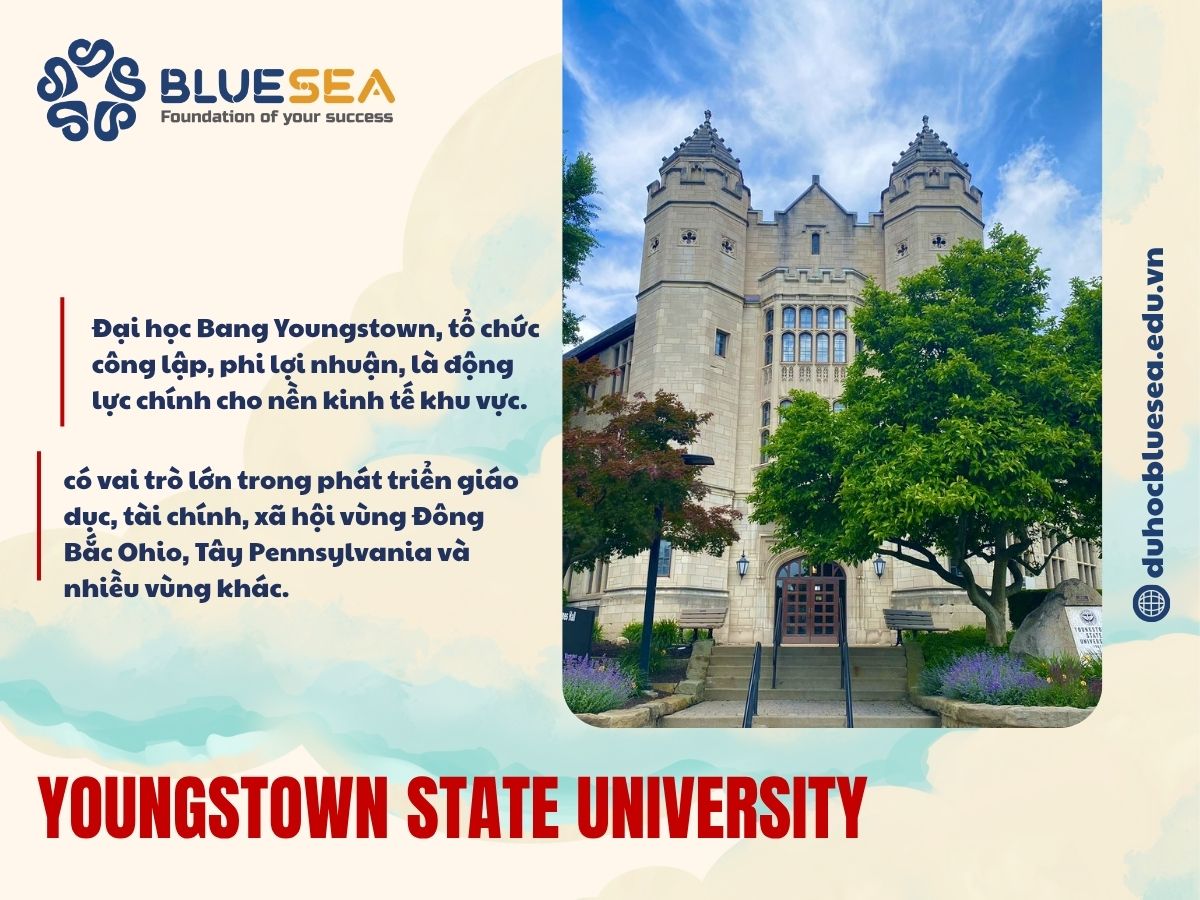 Trường Youngstown State University