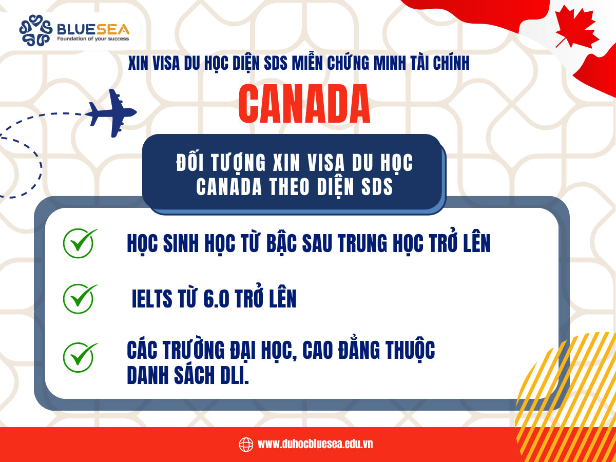 Xin Visa du học Canada 2025 diện SDS miễn chứng minh tài chính
