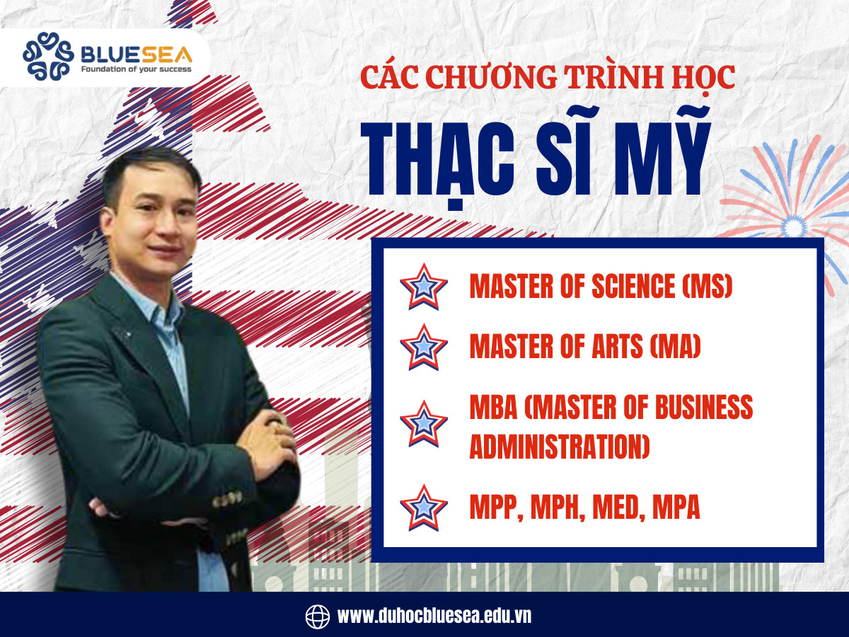 Các chương trình học thạc sĩ Mỹ