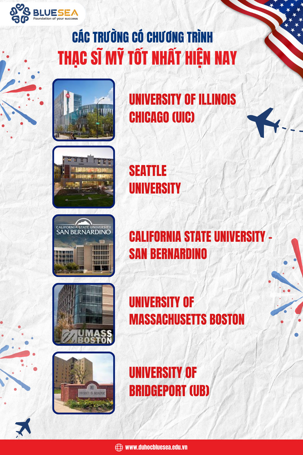 Các trường có chương trình thạc sĩ mỹ tốt nhất hiện nay