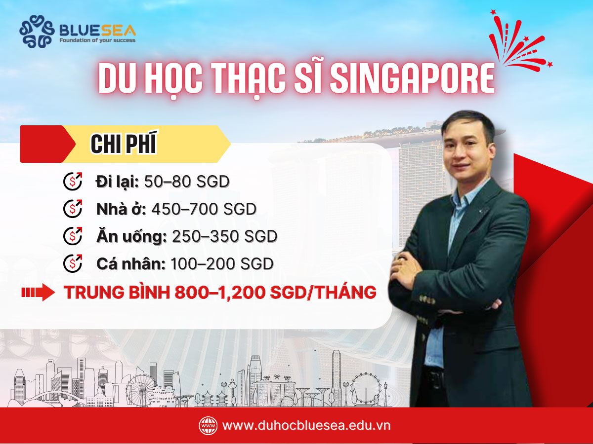 Chi phí sinh hoạt tại Singapore