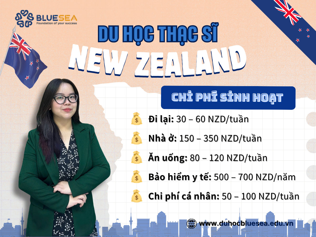 Chi phí sinh hoạt tại New Zealand